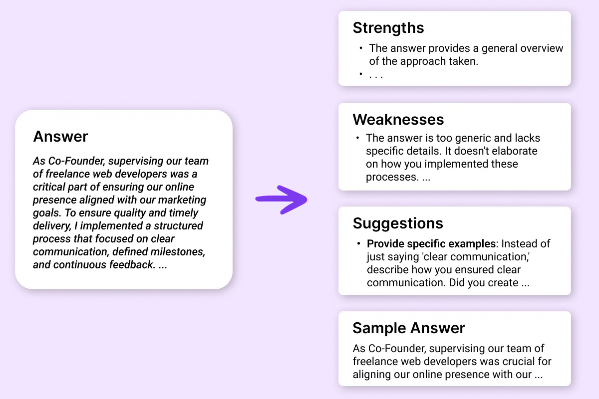 Common Online Virtual Mock Interview Platforms